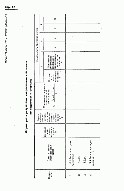 ГОСТ 14746-69, страница 13