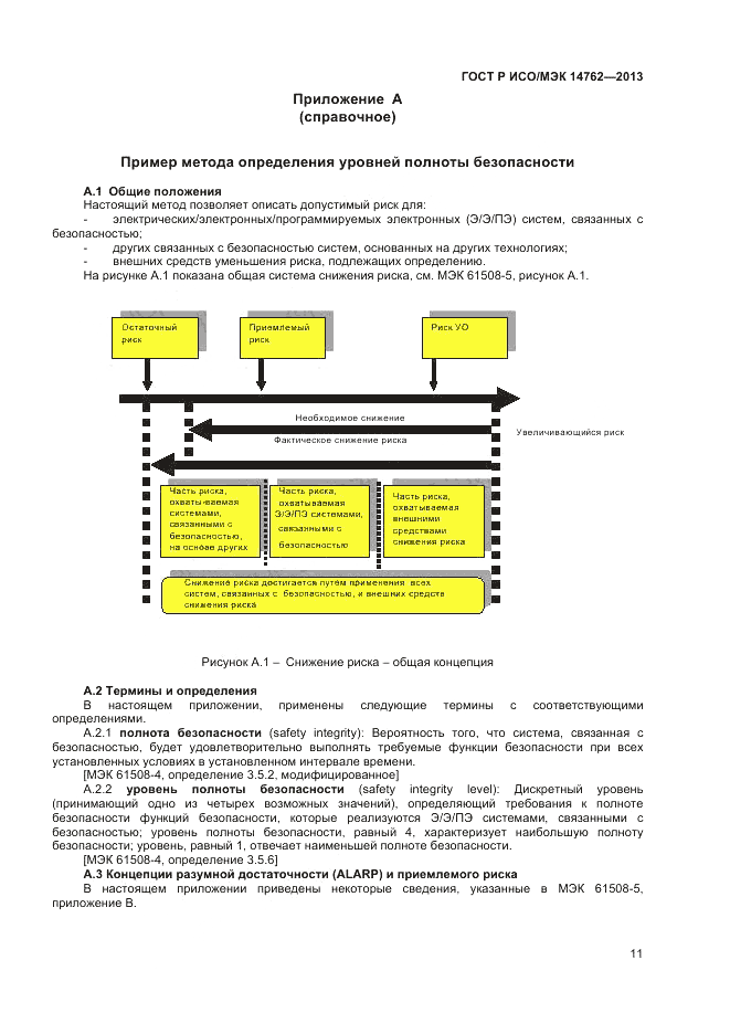 ГОСТ Р ИСО/МЭК 14762-2013, страница 15