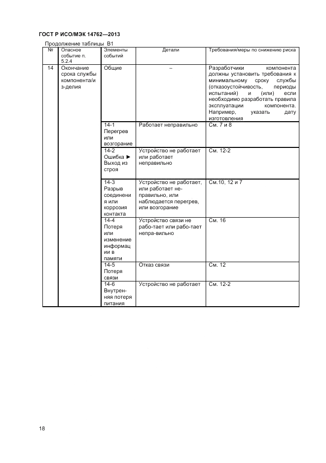 ГОСТ Р ИСО/МЭК 14762-2013, страница 22