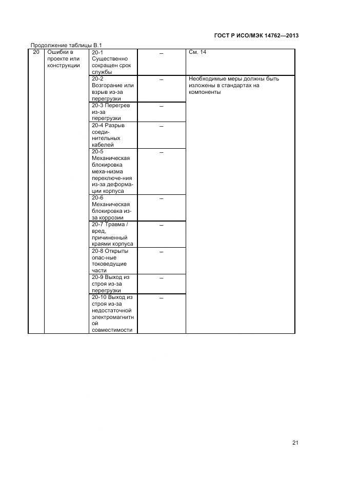 ГОСТ Р ИСО/МЭК 14762-2013, страница 25