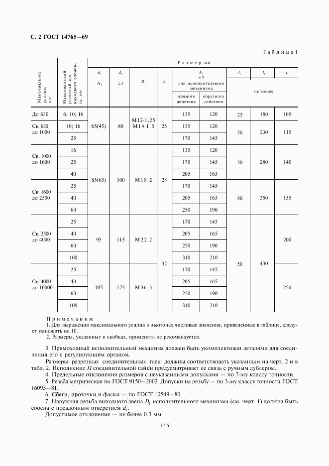 ГОСТ 14765-69, страница 2