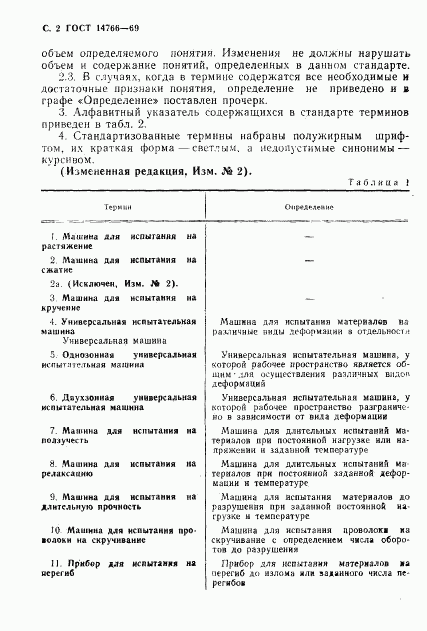 ГОСТ 14766-69, страница 3