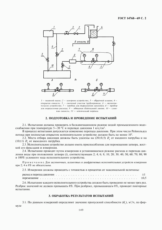 ГОСТ 14768-69, страница 2