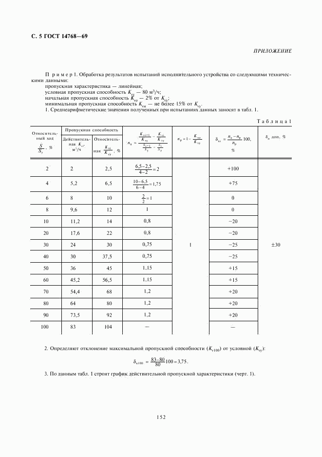 ГОСТ 14768-69, страница 5