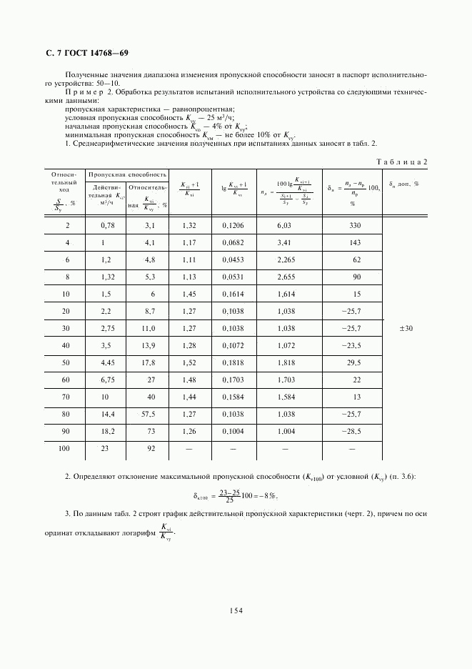 ГОСТ 14768-69, страница 7