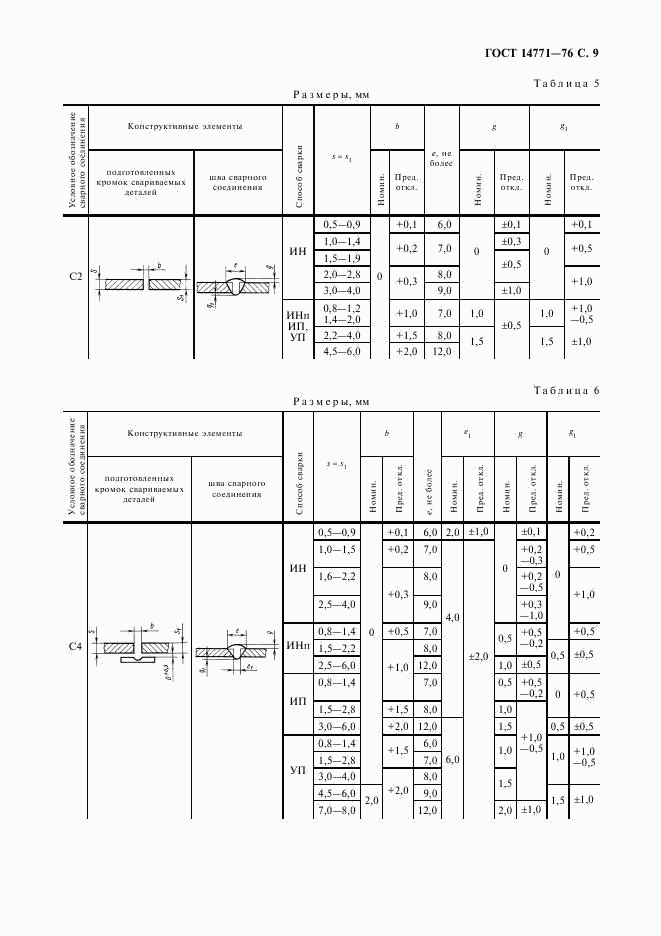 ГОСТ 14771-76, страница 10