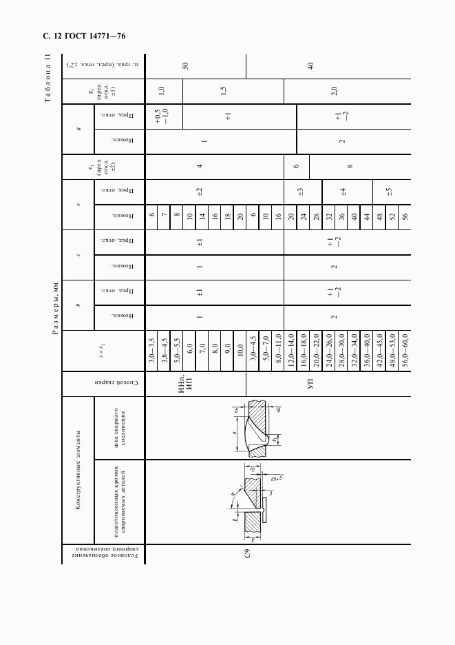 ГОСТ 14771-76, страница 13