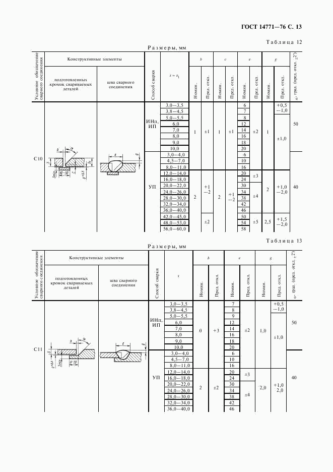 ГОСТ 14771-76, страница 14