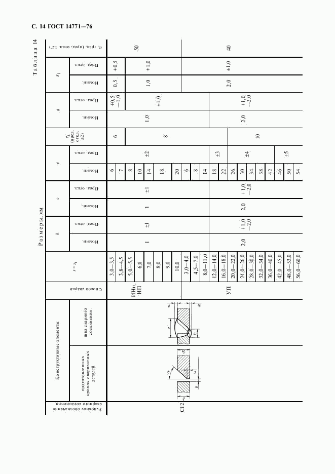 ГОСТ 14771-76, страница 15