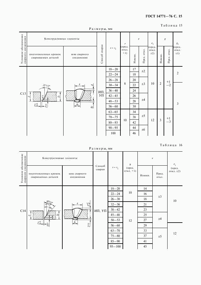 ГОСТ 14771-76, страница 16