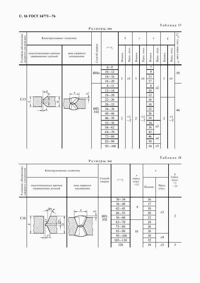 ГОСТ 14771-76, страница 17