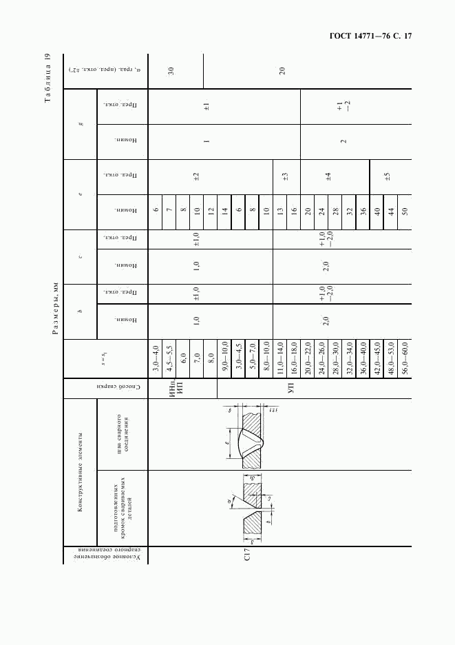 ГОСТ 14771-76, страница 18