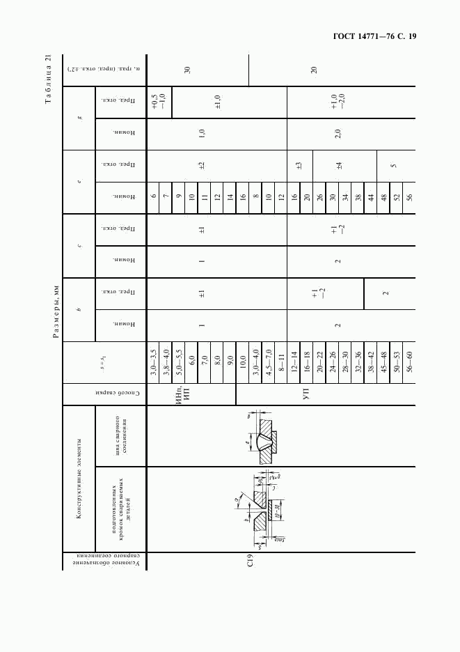 ГОСТ 14771-76, страница 20