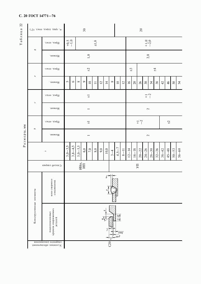 ГОСТ 14771-76, страница 21