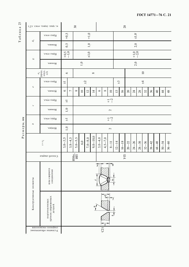 ГОСТ 14771-76, страница 22