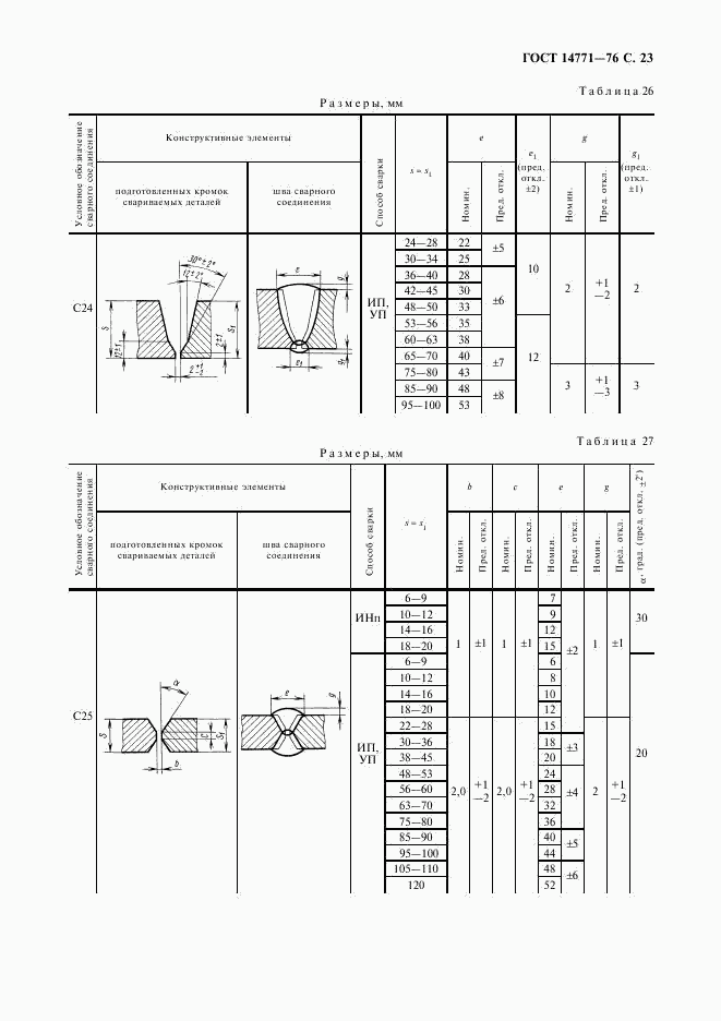 ГОСТ 14771-76, страница 24