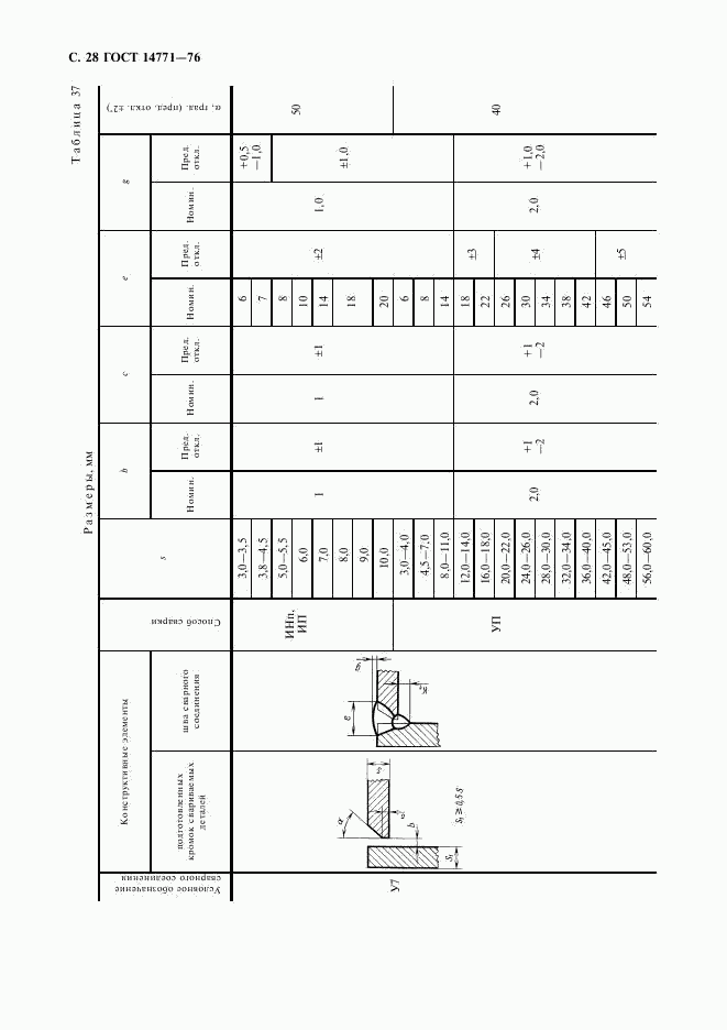 ГОСТ 14771-76, страница 29