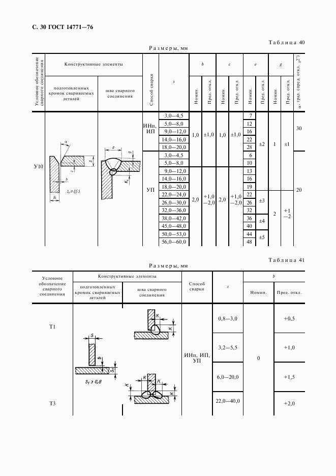 ГОСТ 14771-76, страница 31