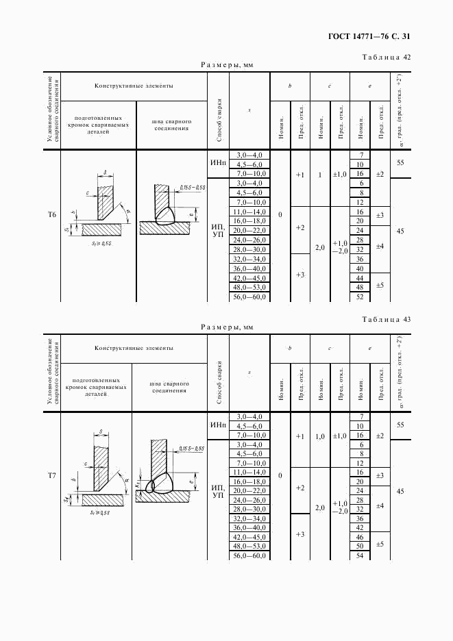 ГОСТ 14771-76, страница 32