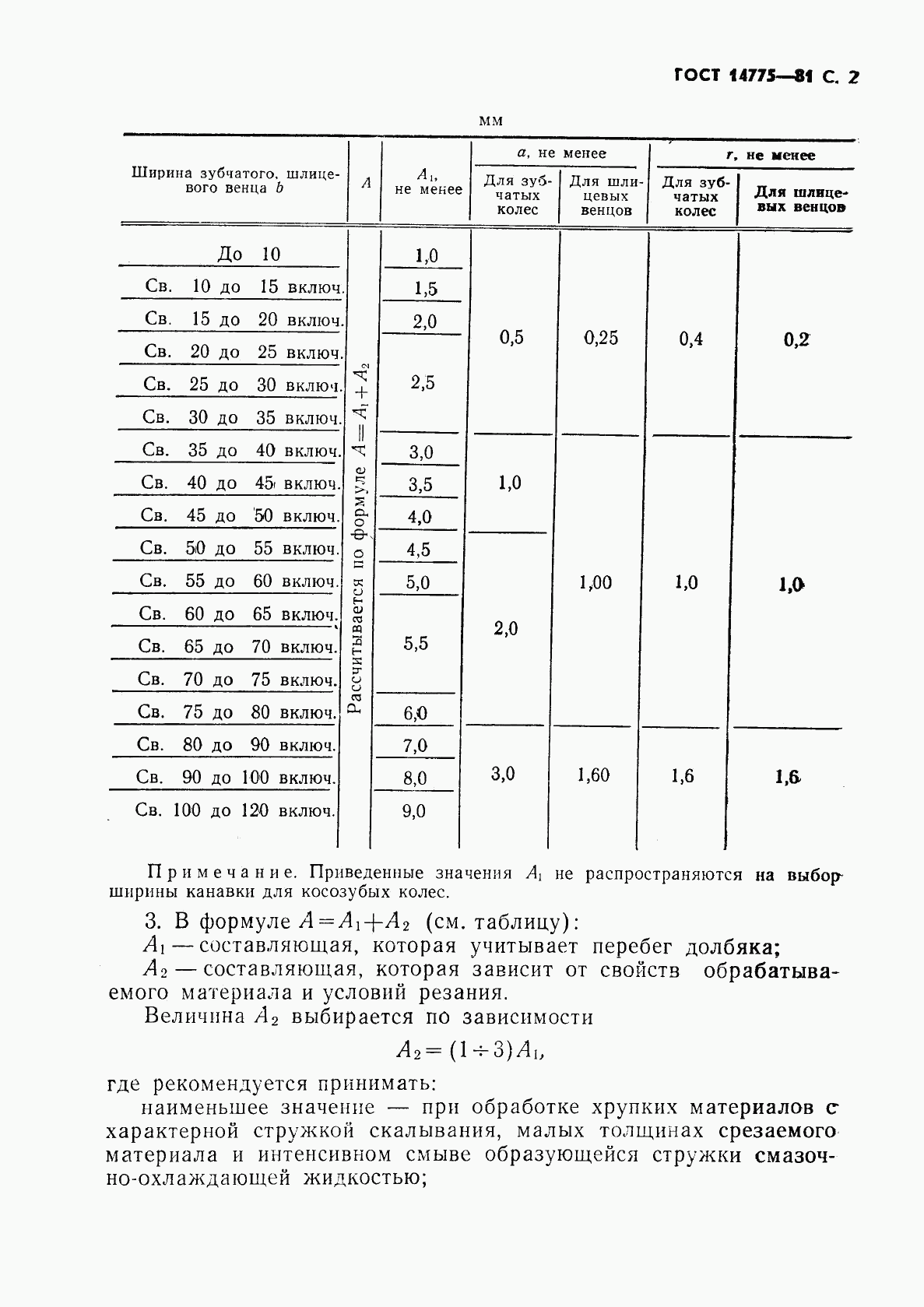 ГОСТ 14775-81, страница 3