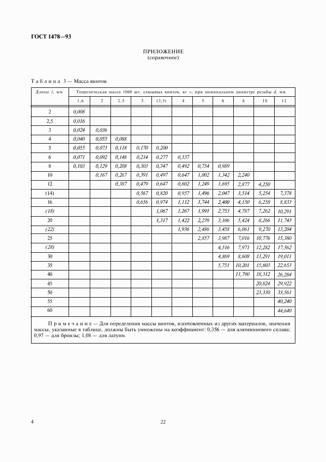 ГОСТ 1478-93, страница 6