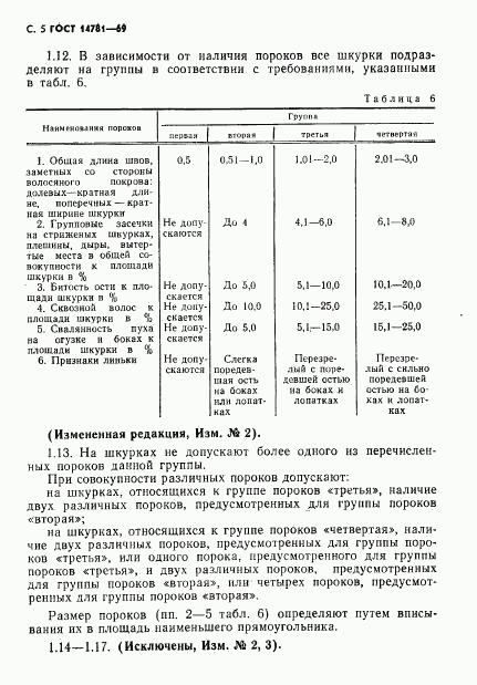 ГОСТ 14781-69, страница 6