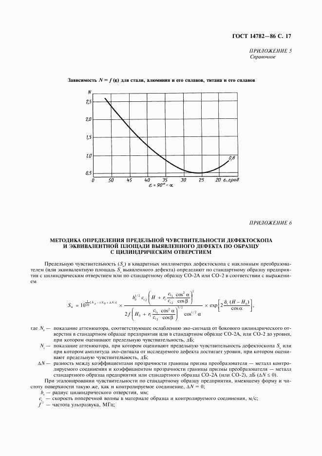 ГОСТ 14782-86, страница 18