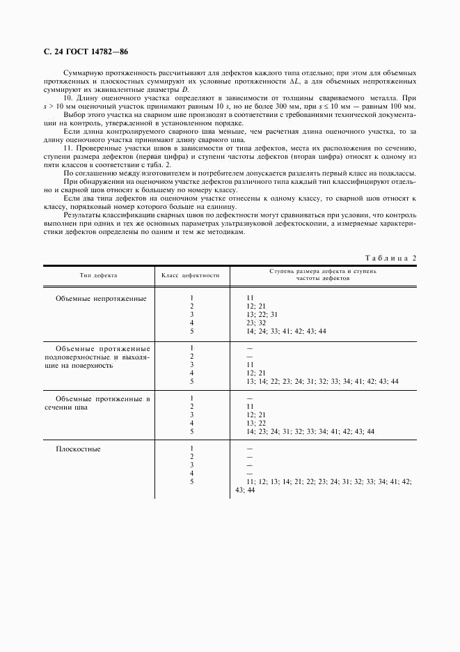 ГОСТ 14782-86, страница 25