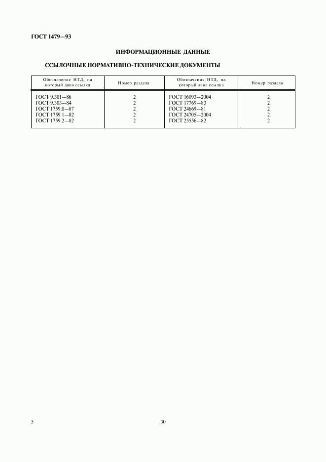 ГОСТ 1479-93, страница 7