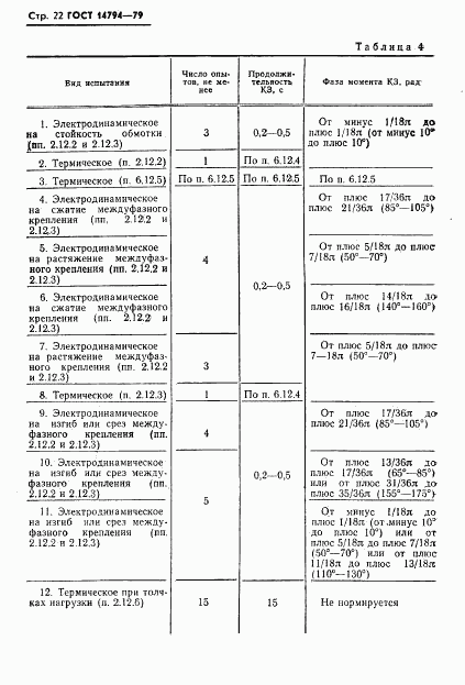 ГОСТ 14794-79, страница 23