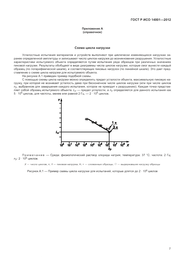 ГОСТ Р ИСО 14801-2012, страница 11