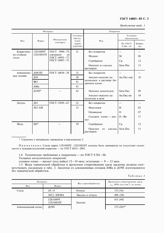 ГОСТ 14803-85, страница 3