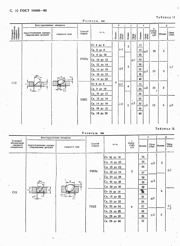 ГОСТ 14806-80, страница 11