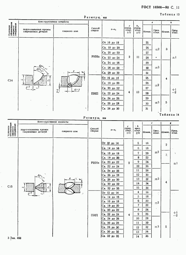 ГОСТ 14806-80, страница 12