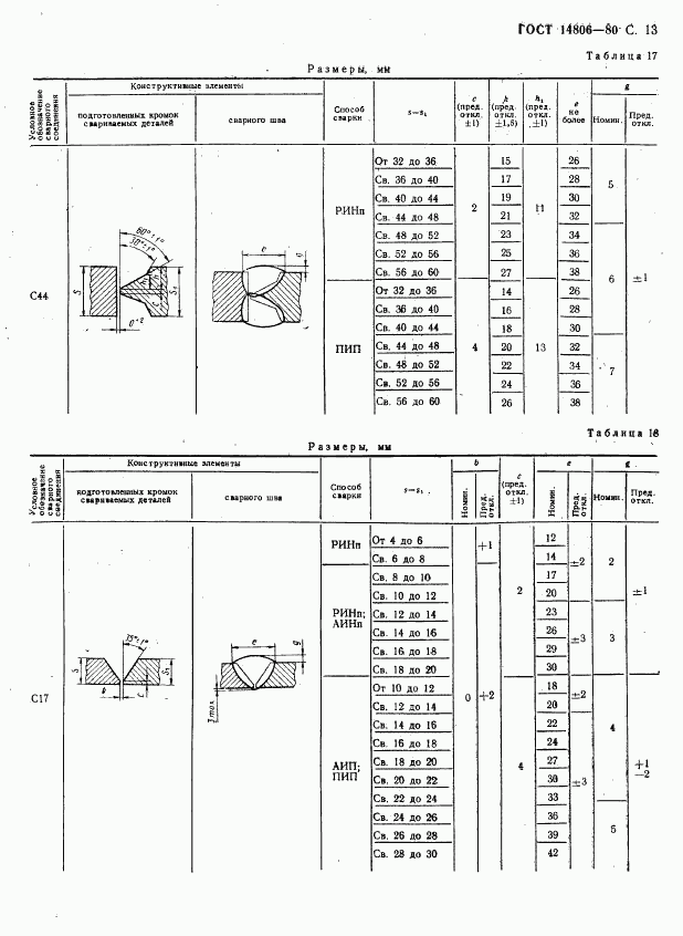 ГОСТ 14806-80, страница 14