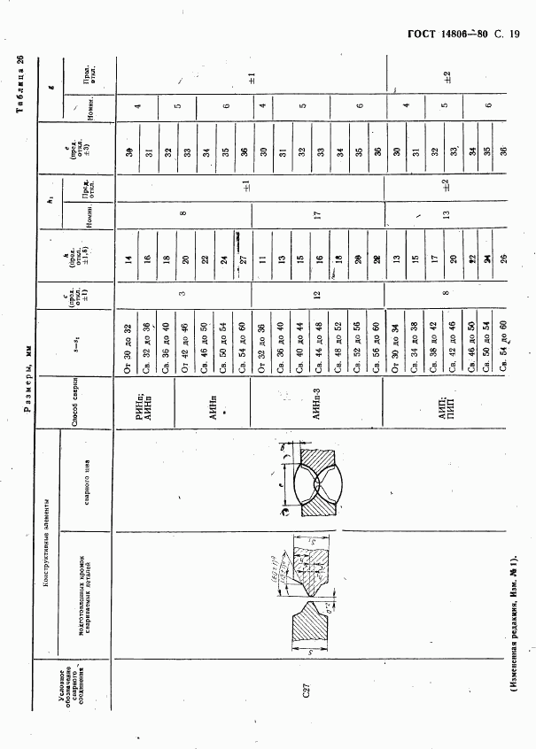 ГОСТ 14806-80, страница 20