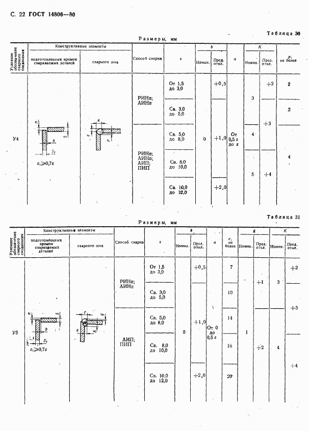 ГОСТ 14806-80, страница 23