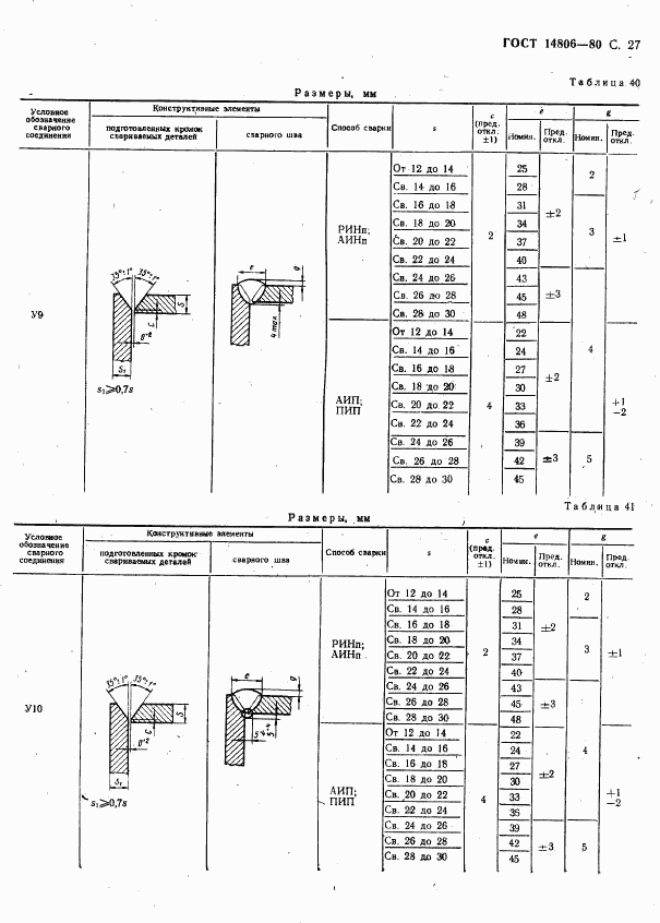 ГОСТ 14806-80, страница 28