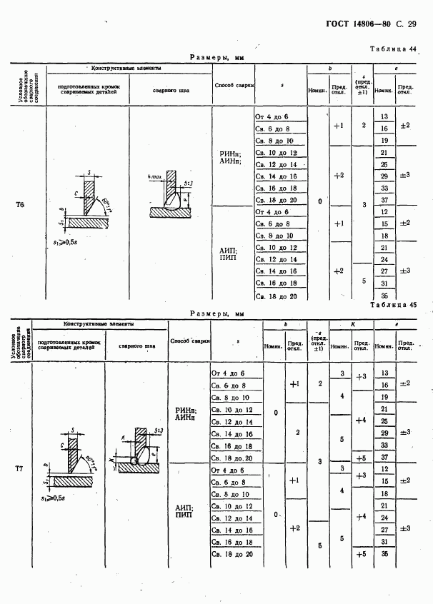 ГОСТ 14806-80, страница 30