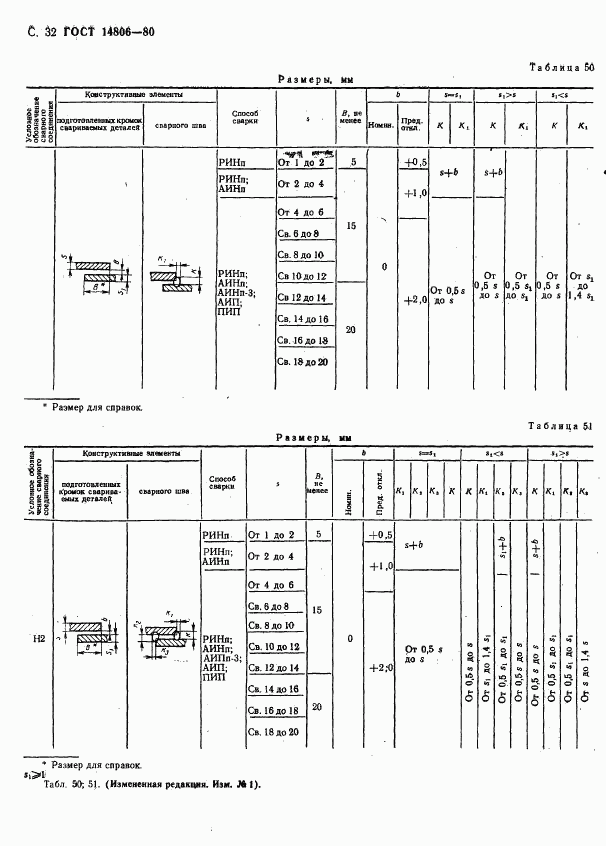 ГОСТ 14806-80, страница 33