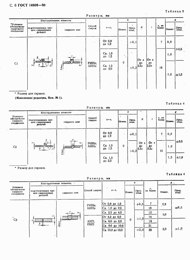 ГОСТ 14806-80, страница 7