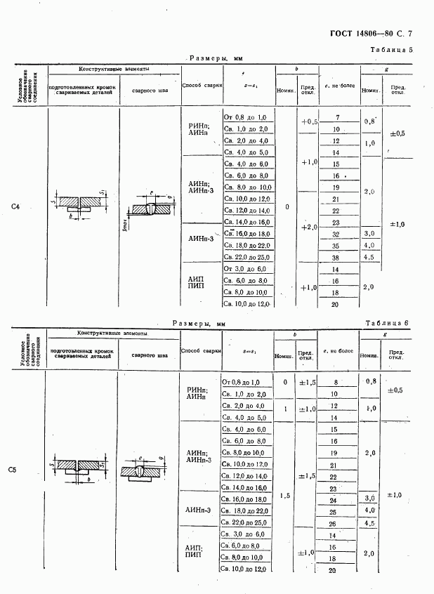 ГОСТ 14806-80, страница 8