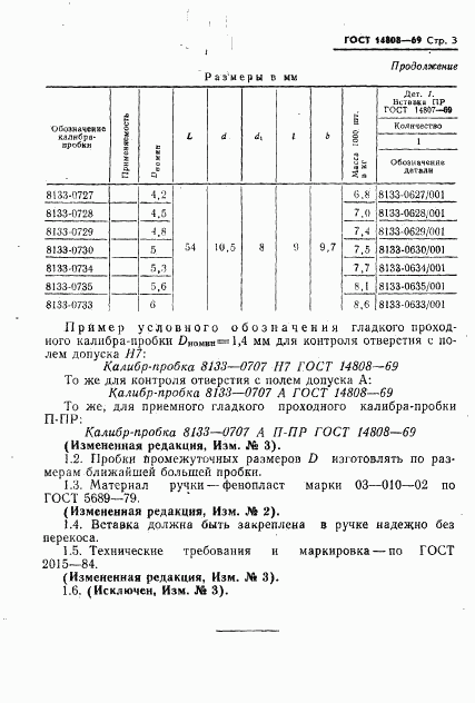 ГОСТ 14808-69, страница 3