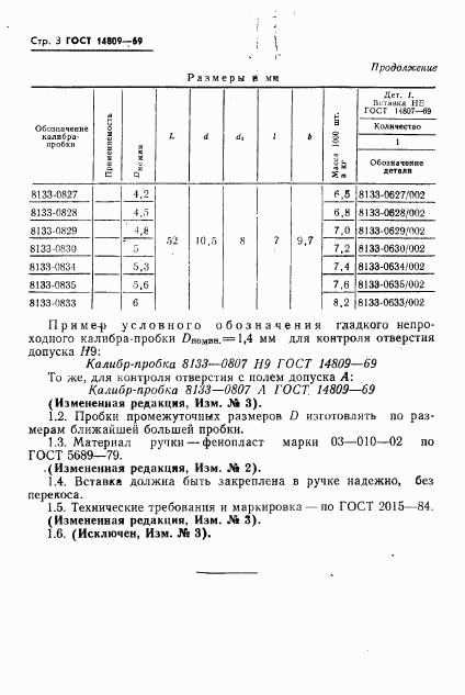 ГОСТ 14809-69, страница 3