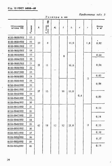 ГОСТ 14810-69, страница 10