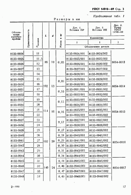 ГОСТ 14810-69, страница 3