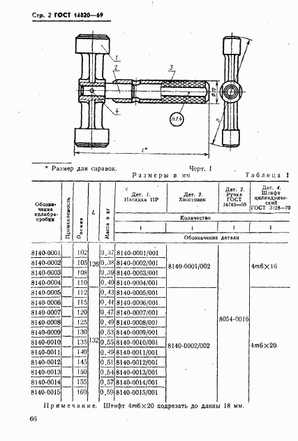 ГОСТ 14820-69, страница 2