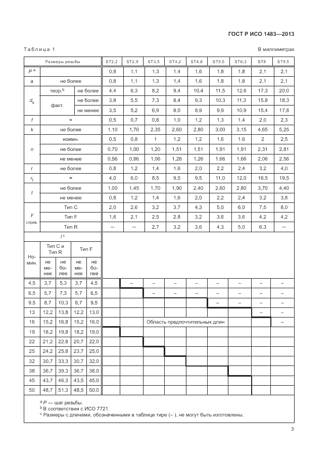ГОСТ Р ИСО 1483-2013, страница 5