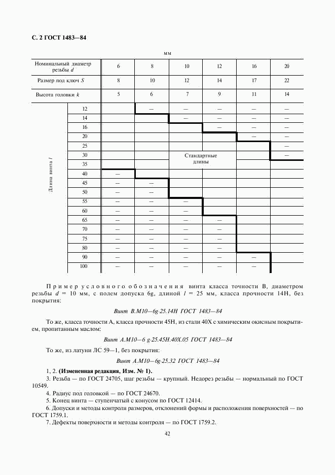 ГОСТ 1483-84, страница 2