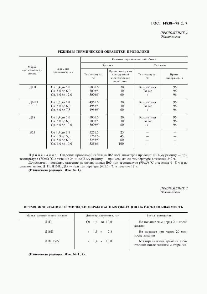 ГОСТ 14838-78, страница 8